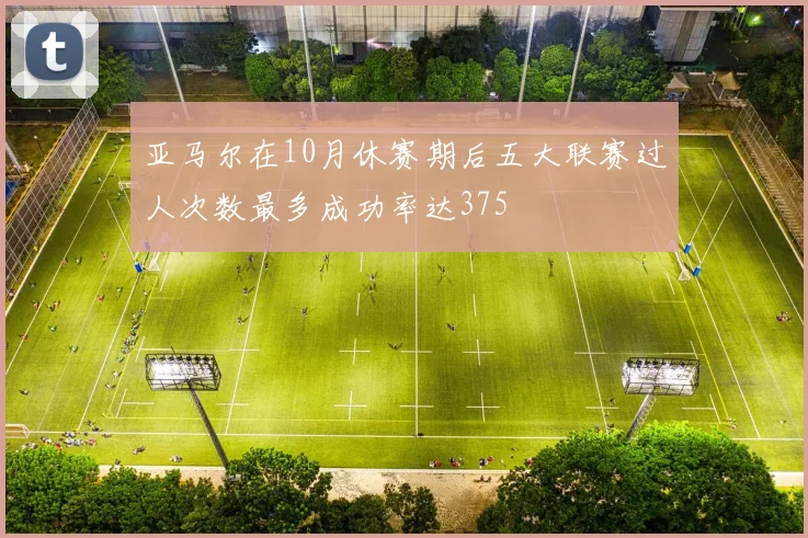 亚马尔在10月休赛期后五大联赛过人次数最多成功率达375